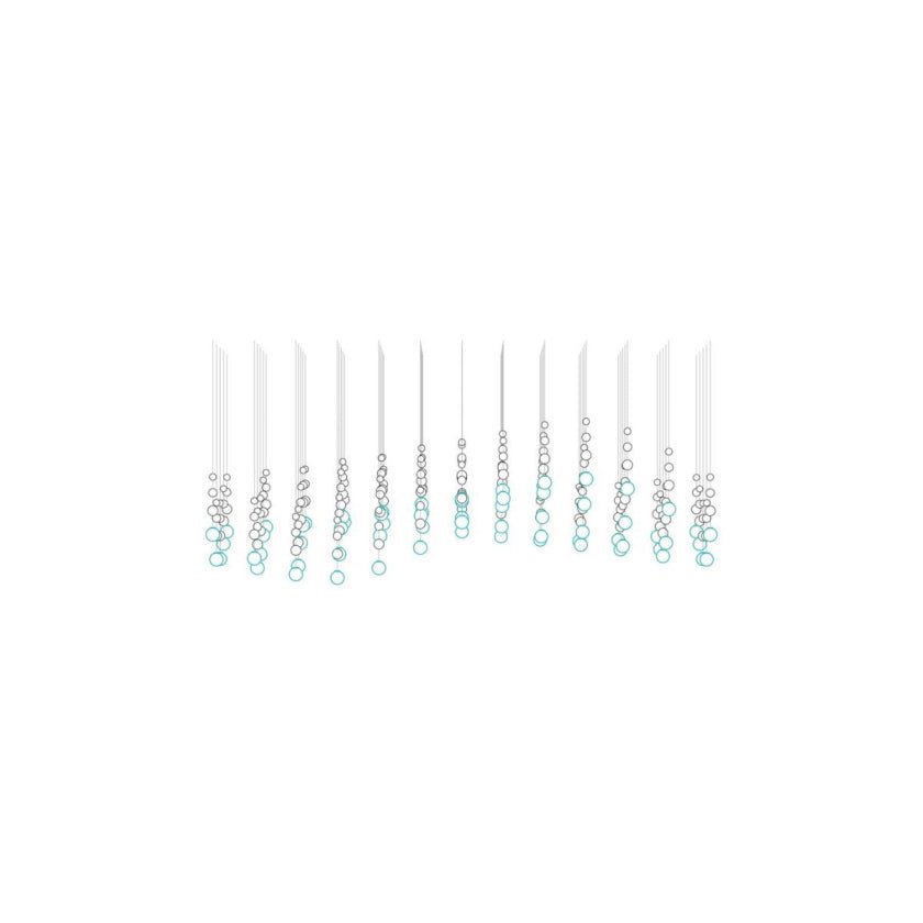 Pearl Veil Couture Cascade Kronleuchter anpassen