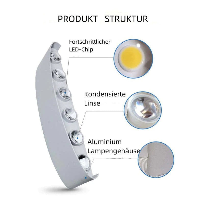 Ray Außenwandleuchte Modern Rechteck LED Weiß Metall Terrasse