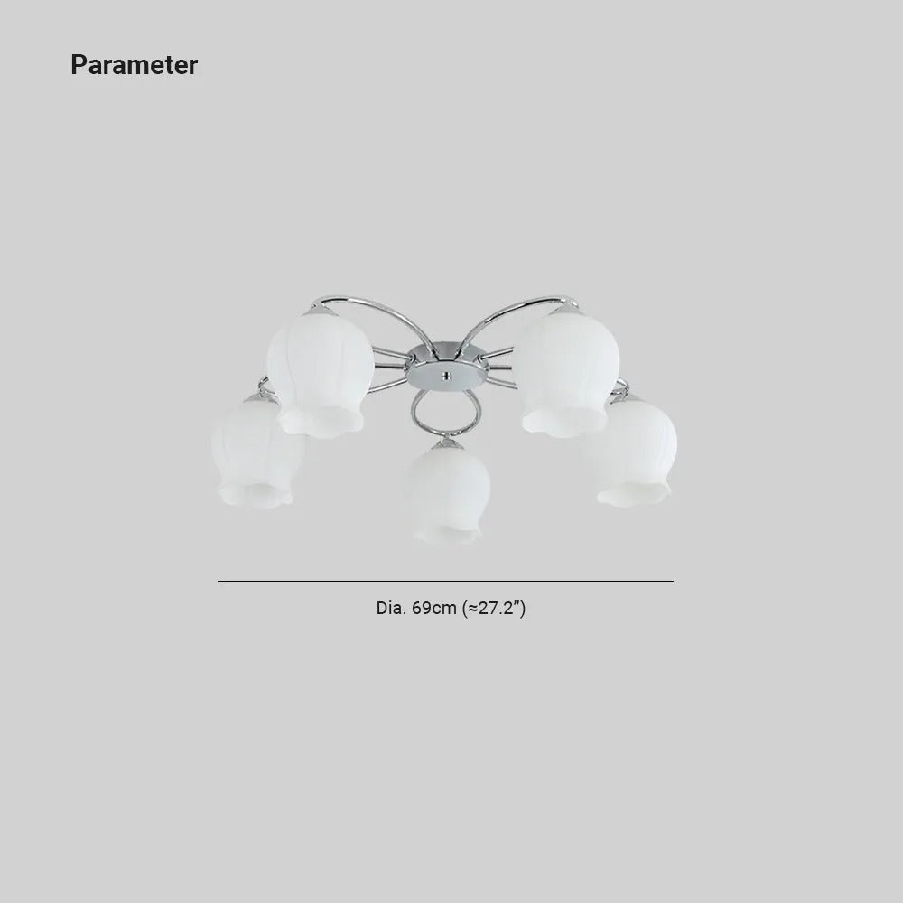 Arisha Industrielle LED Deckenleuchte Glas Schlafzimmer/Wohnzimmer
