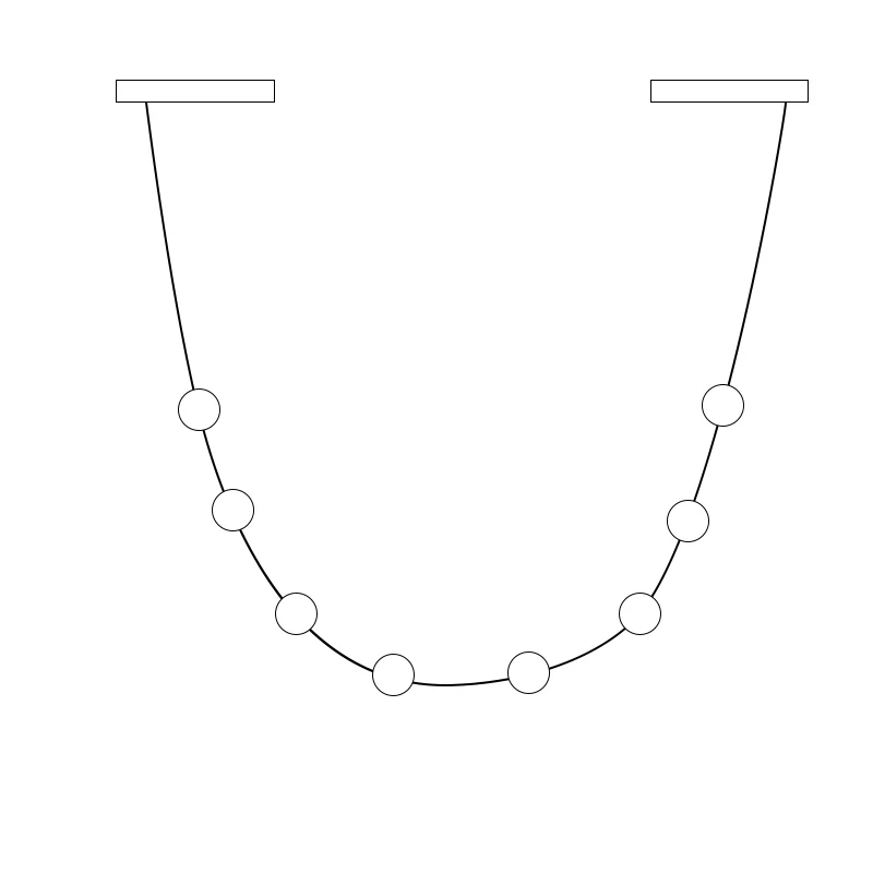 Flexura modulare Pendelleuchte mit Schienensystem