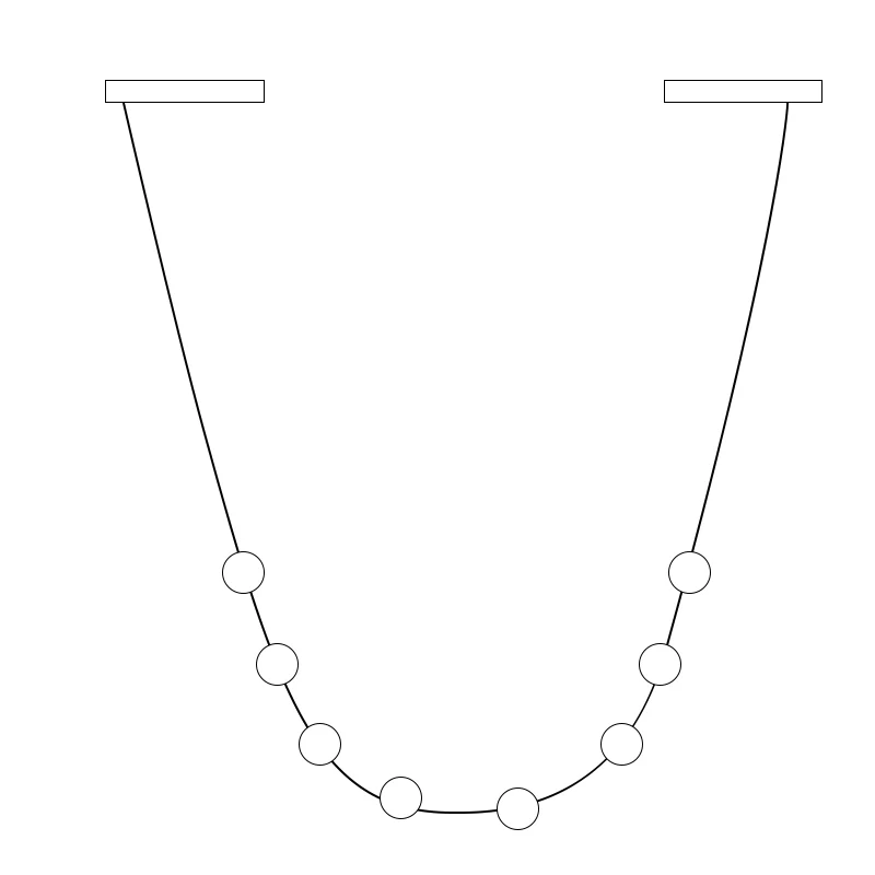 Flexura modulare Pendelleuchte mit Schienensystem