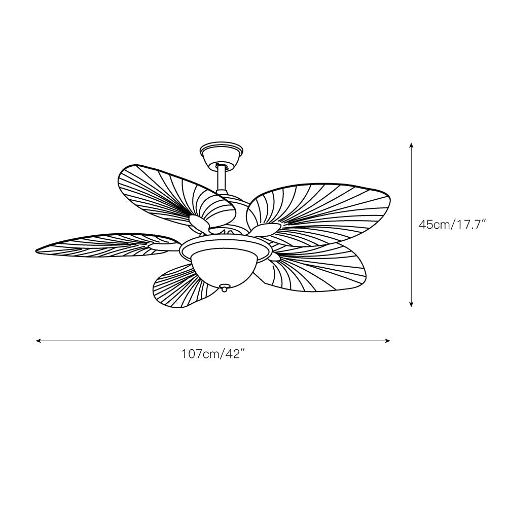 Viraalel Deckenventilator mit Beleuchtung